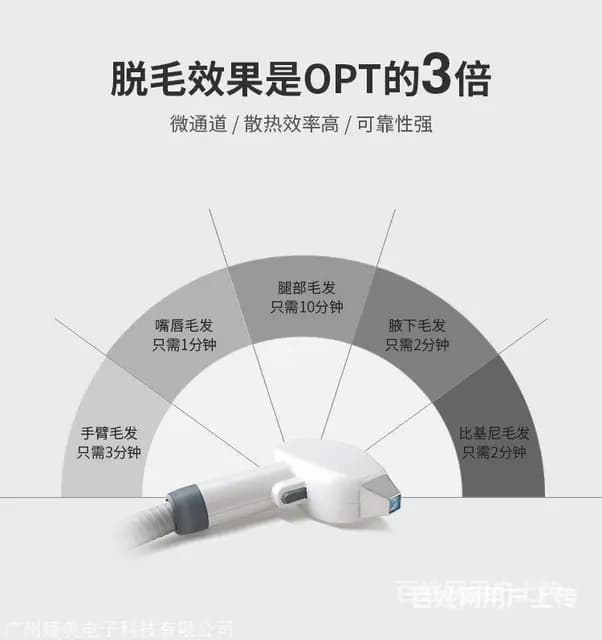 绥化维修脱毛仪用着用着就不闪了 - 图片 7